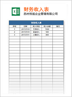 镇巴代理记账